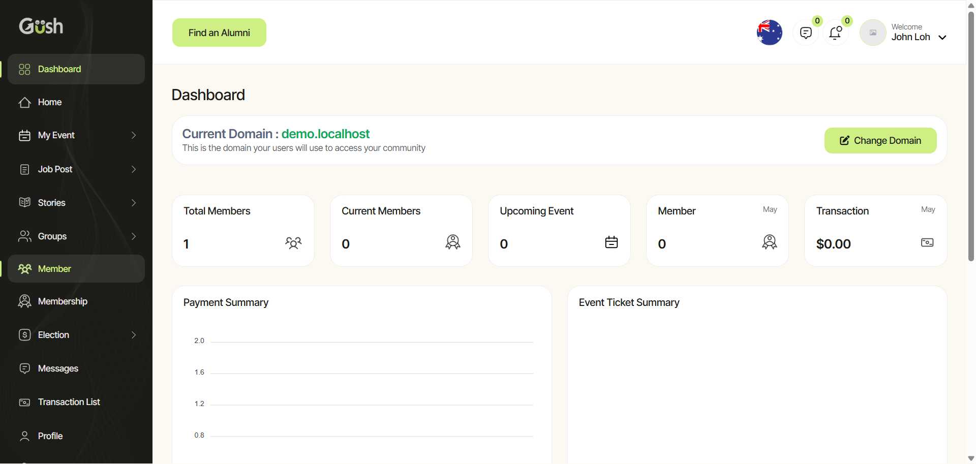 Analytics Dashboard